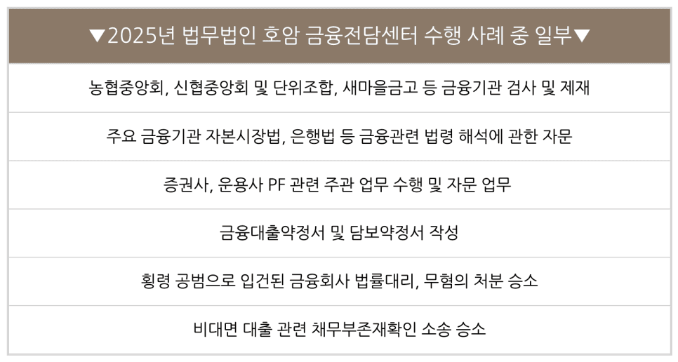 내부자거래 자본시장법 위반 형량은? 처벌받을 위기라면